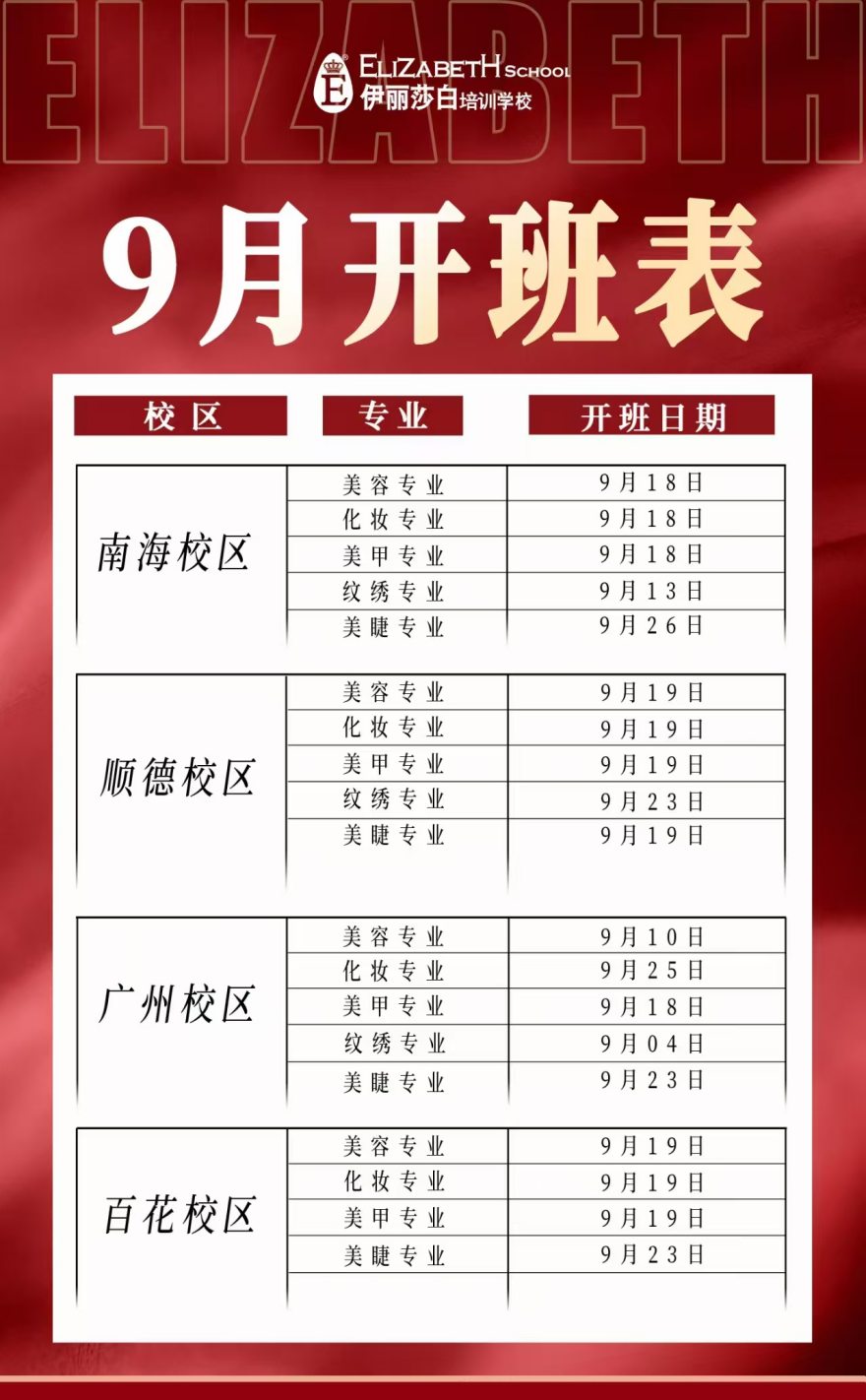 火爆报名中!广州佛山地区排名TOP榜前5的美甲美睫化妆培训学校热推